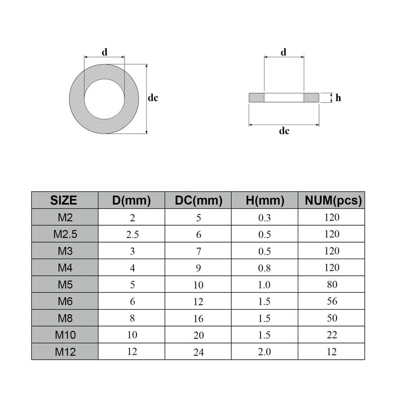 DYWISHKEY 700 Pieces 9 Sizes Stainless Steel Flat Washers Assortment Kit (M2 M2.5 M3 M4 M5 M6 M8 M10 M12) - Image 3
